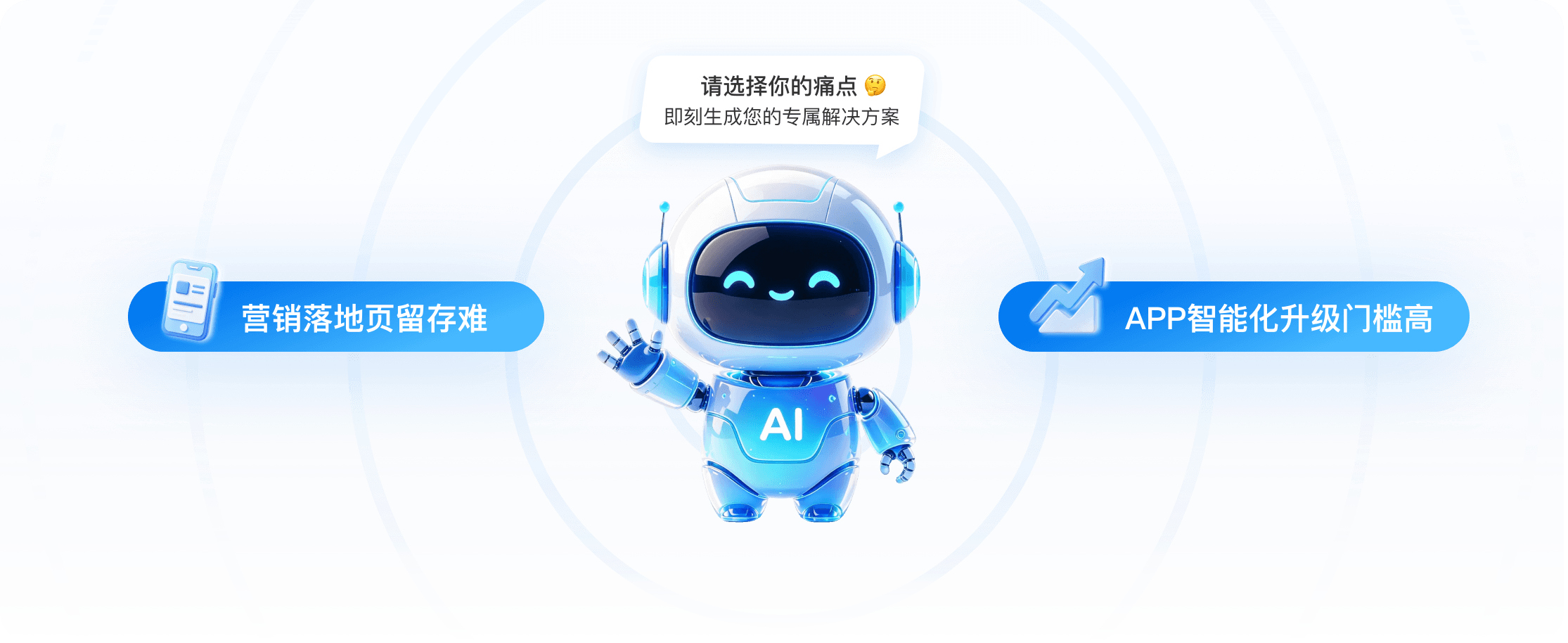 营销和运营难题
